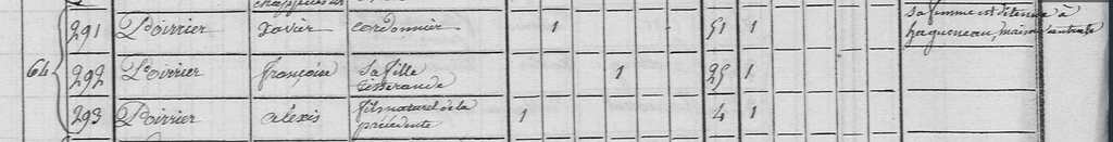 recensement Anjoutey 1846