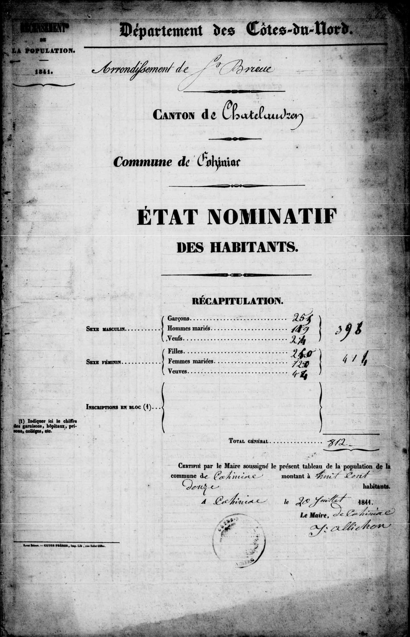 Recensement de Cohiniac 1841