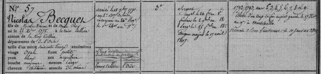 Registre matricule Nicolas Becquet