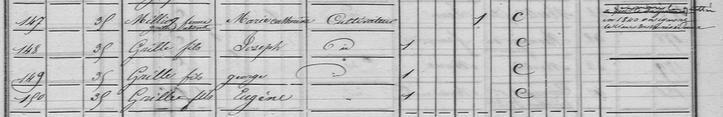 recensement Anjoutey 1841