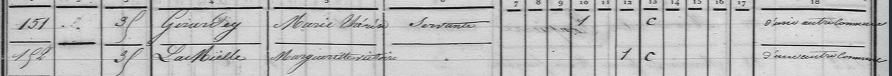 recensement d'Anjoutey 1841