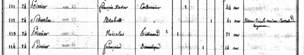 recensement Anjoutey 1836
