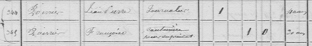 recensement Anjoutey 1856