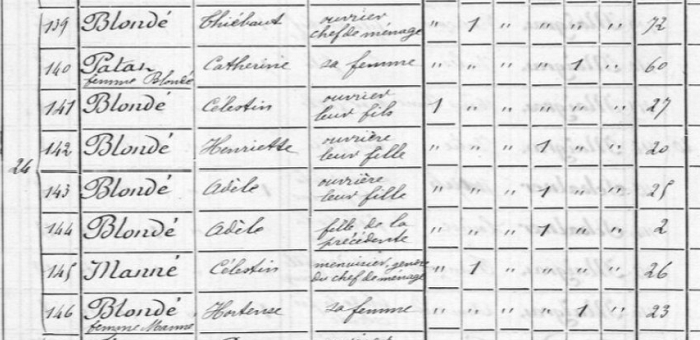 recensement 1866 Grandvillars Blondé